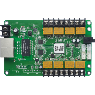 функциональная карта bx-vmf от RGB.CENTER